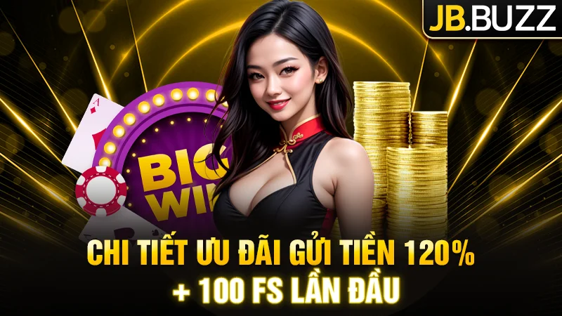 Chi tiết sự kiện nạp tiền nhận 120%